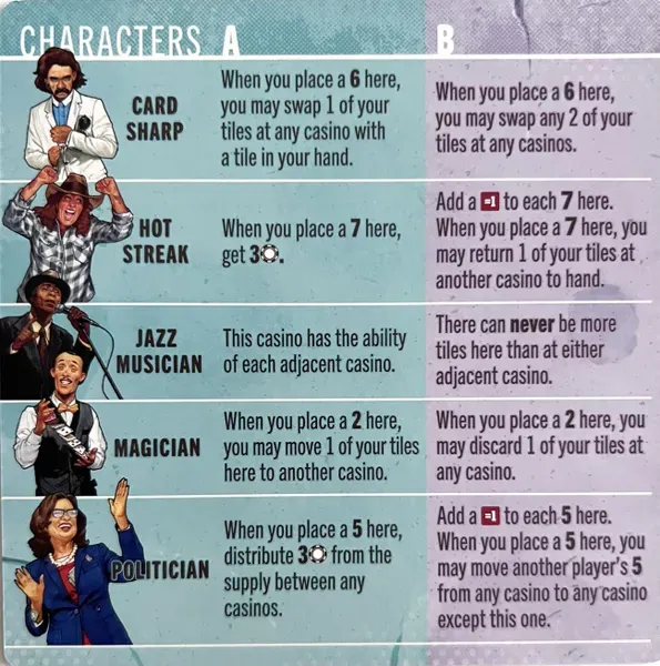 vegas-strip-high-stakes-expansion-nazwa-vegas-strip-high-stakes-expansion