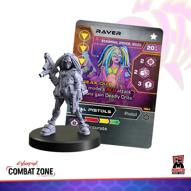 cyberpunk-red-combat-zone-piranhas-starter-gang-nazwa-cyberpunk-red-combat-zone-piranhas-starter-gang