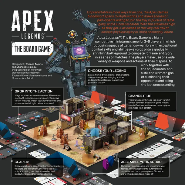 apex-legends-the-board-game-core-box-nazwa-apex-legends-the-board-game-core-box-stan-nowy