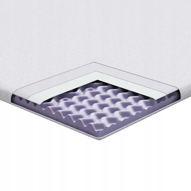 podklady-na-materac-bialy-100-x-200-cm-marka-vidaxl-kod-producenta-4106202