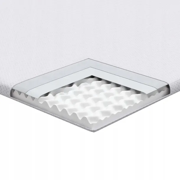 podklady-na-materac-bialy-90-x-190-cm-szerokosc-produktu-90-cm-dlugosc-190-cm