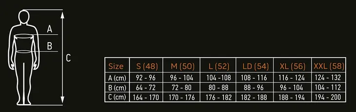 kurtka-robocza-rozmiar-ld-54-neo-tools-81-410-ld-model-neo