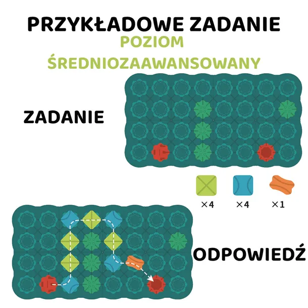askato-tor-labirynt-gra-logiczna-z-autkami-56-elementow-maksymalna-liczba-graczy-2