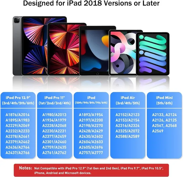 rysik-stylus-pen-do-apple-ipad-air-pro-gen-2-stan-powystawowy