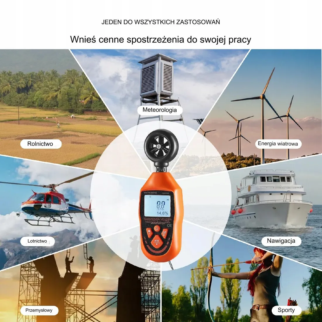 anemometr-miernik-wiatru-do-110-km-stan-nowy