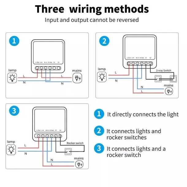 wifi-mini-inteligentny-przelacznik-16a-diy-klasa-efektywnosci-energetycznej-e