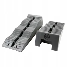 kliny-schodowe-najazdowe-samochod-kempingowy