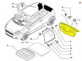 prog-bagaznika-fiat-grande-punto-nowy-oryginal