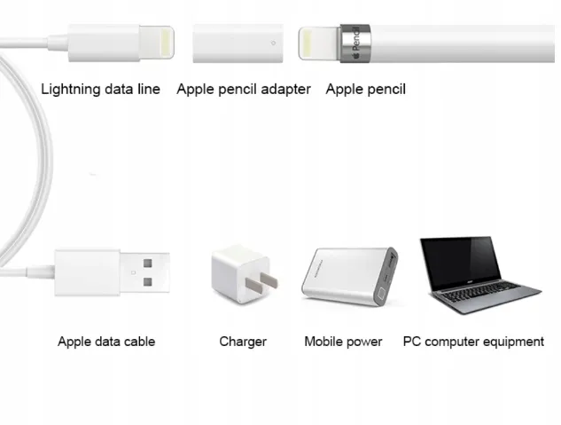 adapter-do-kabla-8-pin-lightning-do-apple-pencil