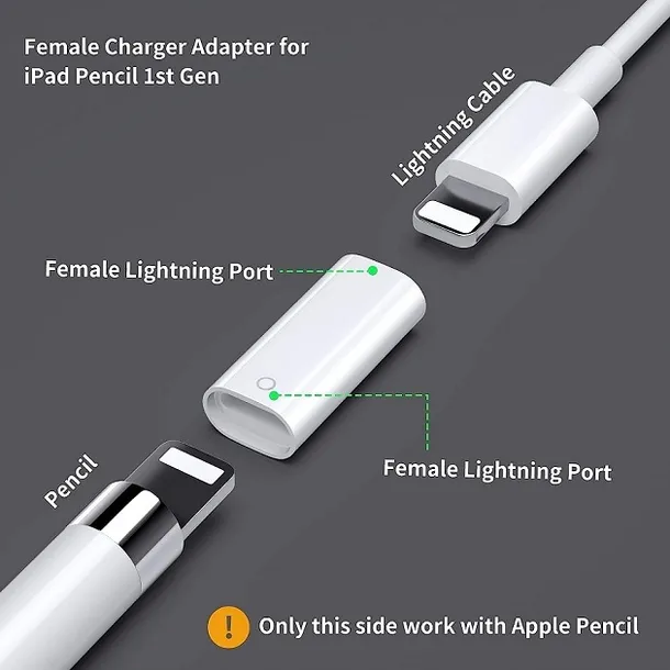 adapter-do-kabla-8-pin-lightning-do-apple-pencil-stan-nowy-stan-opakowania-oryginalne
