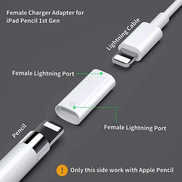 adapter-do-kabla-8-pin-lightning-do-apple-pencil-stan-nowy