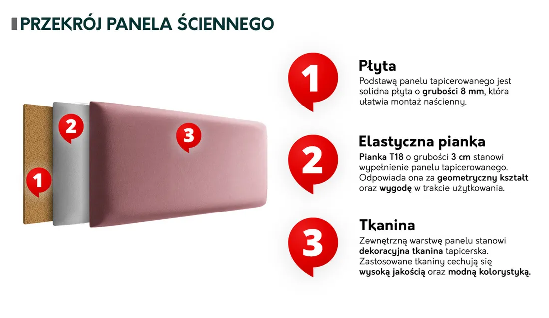 panel-tapicerowany-pag-40x30