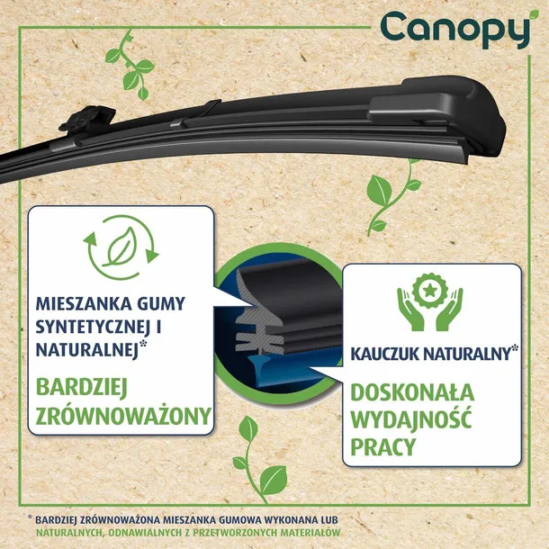 pioro-wycieraczki-val583971-stan-nowy-numer-katalogowy-czesci-583971