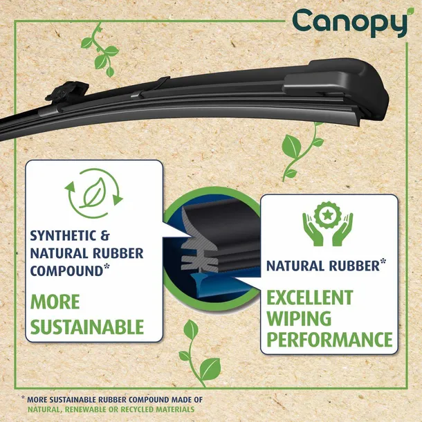 pioro-wycieraczki-val583971-producent-valeo-stan-nowy