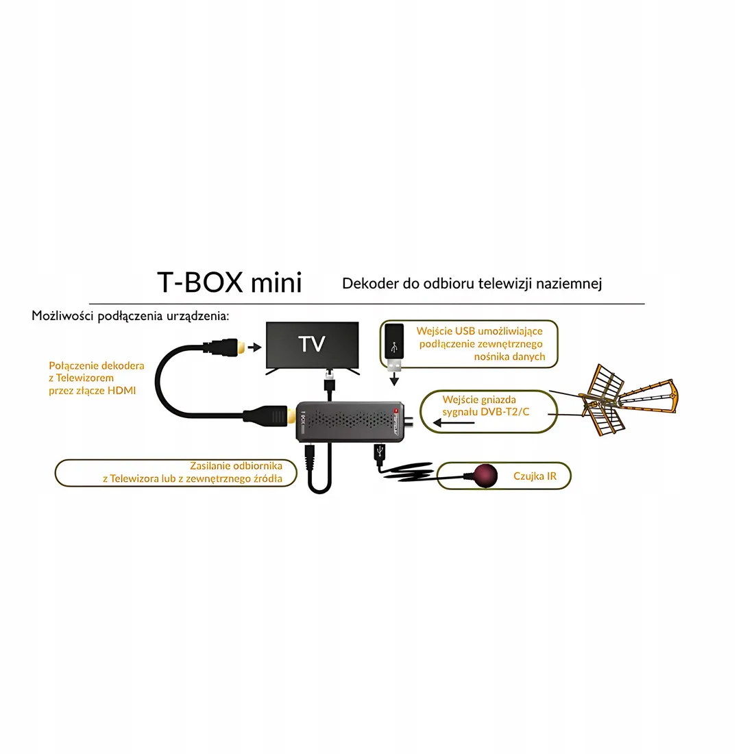 tuner-dvb-t2-opticum-t-box-mini