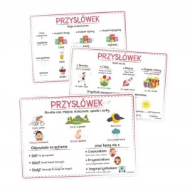 plansze-edukacyjne-a4-czesci-mowy-cz-2-6-kart
