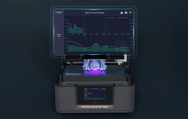 drukarka-3d-anycubic-photon-mono-m7-max-stan-nowy
