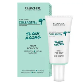 floslek-collagen-9mw-slow-aging-krem-pod-oczy-30-ml