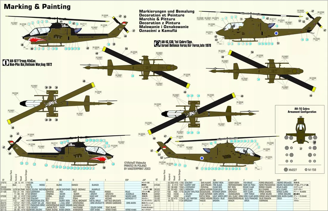 ah-16-soogar-scoop-b-33-1-72-marka-mister-craft