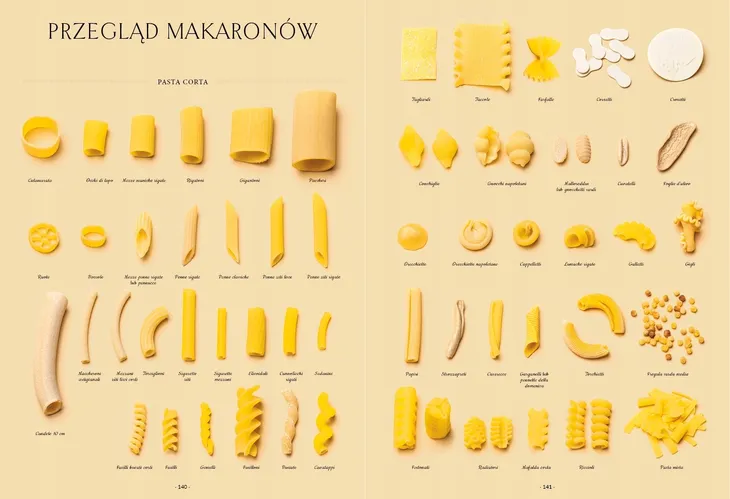 italia-na-talerzu-okladka-twarda