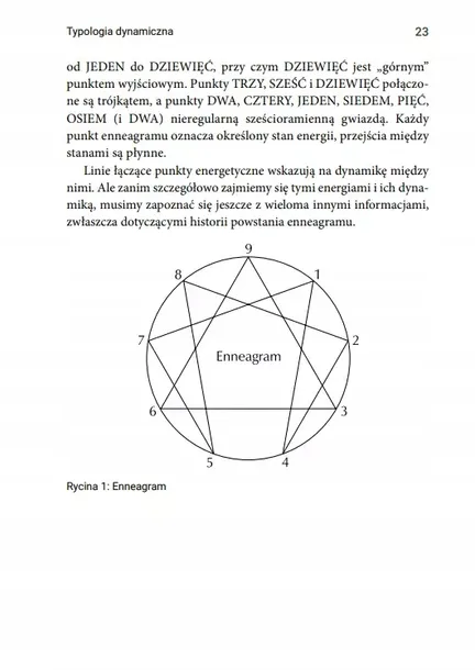 enneagram-dziewiec-typow-osobowosci-szerokosc-produktu-14-2-cm