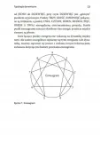 enneagram-dziewiec-typow-osobowosci-szerokosc-produktu-14-2-cm
