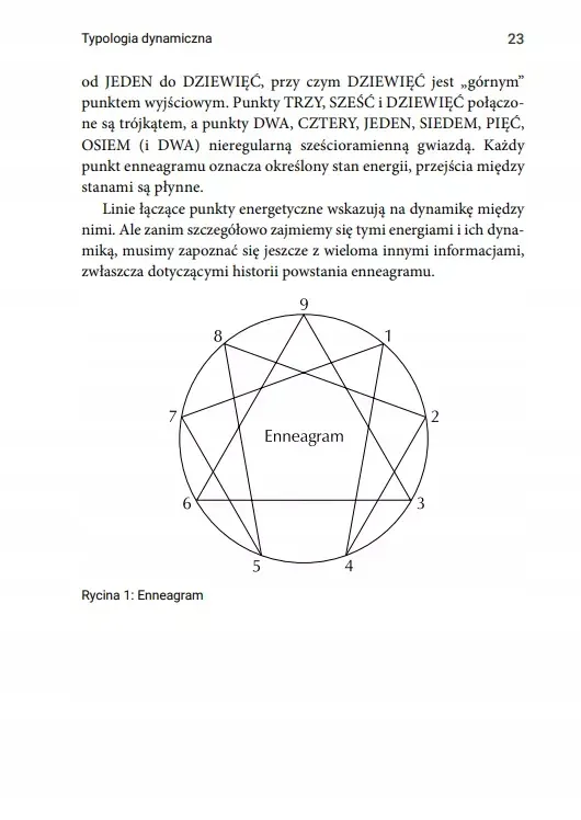 enneagram-dziewiec-typow-osobowosci