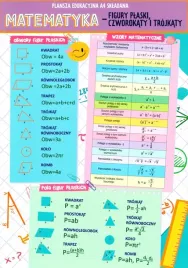 dwustronna-plansza-edukacyjna-a4-matematyka-figury-plaskie-czworokaty-i