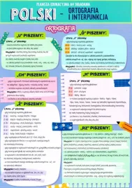 dwustronna-plansza-edukacyjna-a4-polski-ortografia-i-interpunkcja