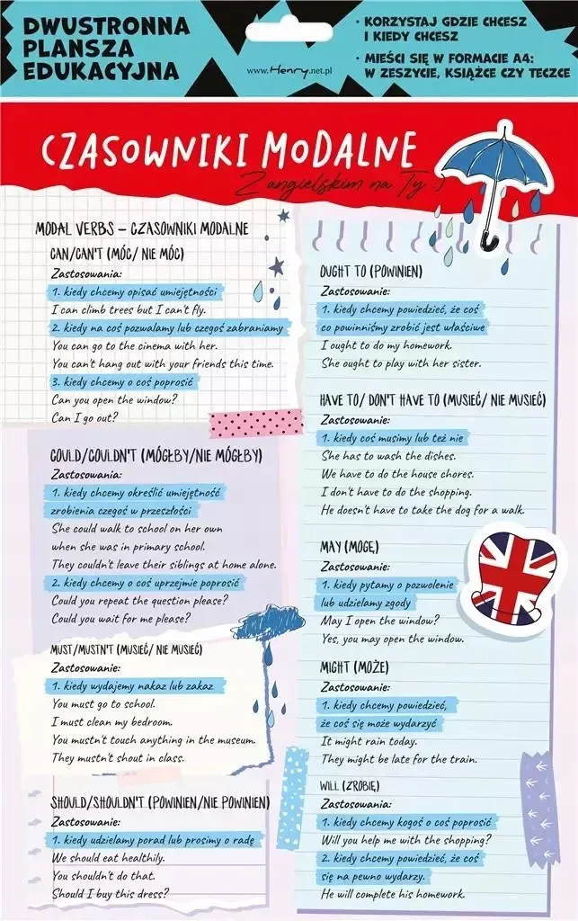 dwustronna-plansza-sciaga-a4-j-ang-modalne