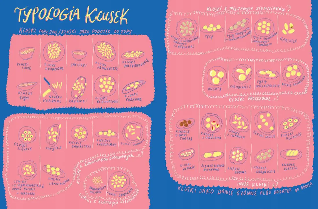 kluski-teoria-i-praktyka-stan-nowy