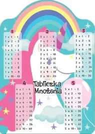 karta-tabliczka-mnozenia-a5-jednorozec