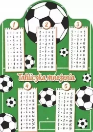 karta-tabliczka-mnozenia-a5-pilka