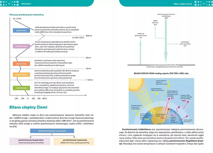 repetytorium-2024-geografia-wydawnictwo-wydawnictwo-greg