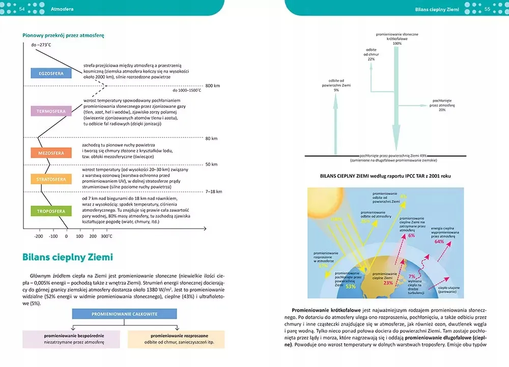 repetytorium-2024-geografia-przedmiot-geografia