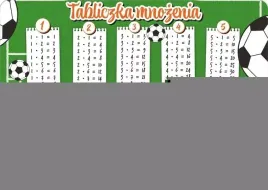 podkladka-na-biurko-tabliczka-mnozenia-pilka