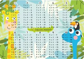 podkladka-na-biurko-tabliczka-mnozenia