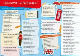 podkladka-na-biurko-angielski-czasowniki-nieregularne-b3