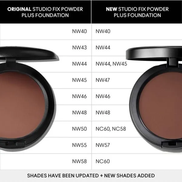 mac-studio-fix-powder-foundation-12g-nc15-new-poziom-krycia-brak-informacji