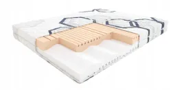 materac-breakdance-hilding-mlodziezowyorpiankowy-90x190