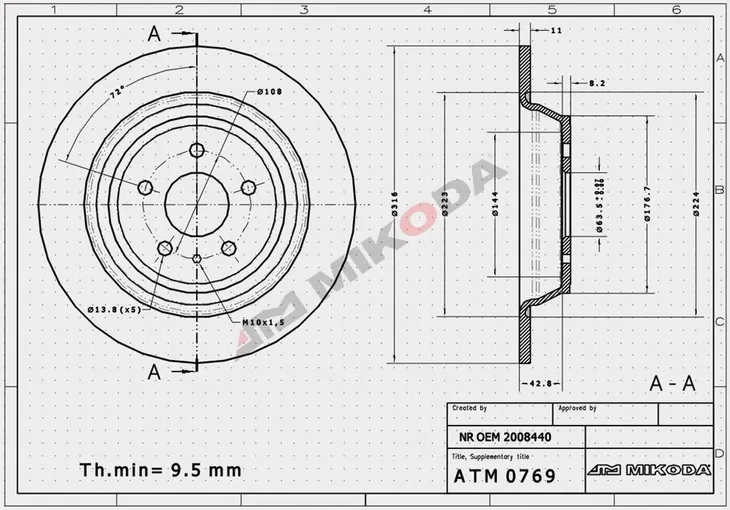 tarcza-ham-tyl-ford-0769-atm-waga-produktu-8-kg