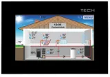 sterownik-tech-w-281c-01-pl02-1-typ-pieca-dwufunkcyjny