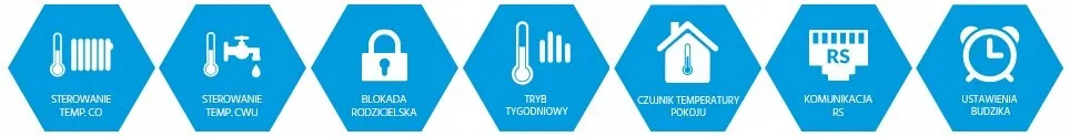 sterownik-tech-st296-st260