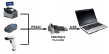 konwerter-usb1-1-rs232-d-sub-9p-chipset-prolific-digitus-model-da-70155