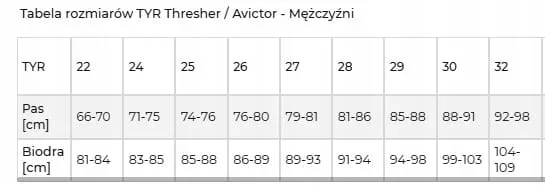 spodenki-startowe-thresher-hyperblitz-titanium-jammer-uk-30-stan-nowy