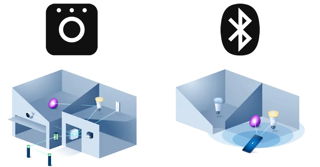 bramka-mostek-centralna-hub-do-inteligentnego-domu-zigbee-bridge-pro