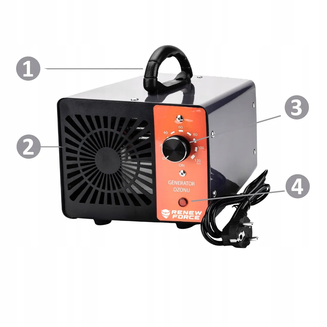 generator-ozonu-renew-force-hsa-02