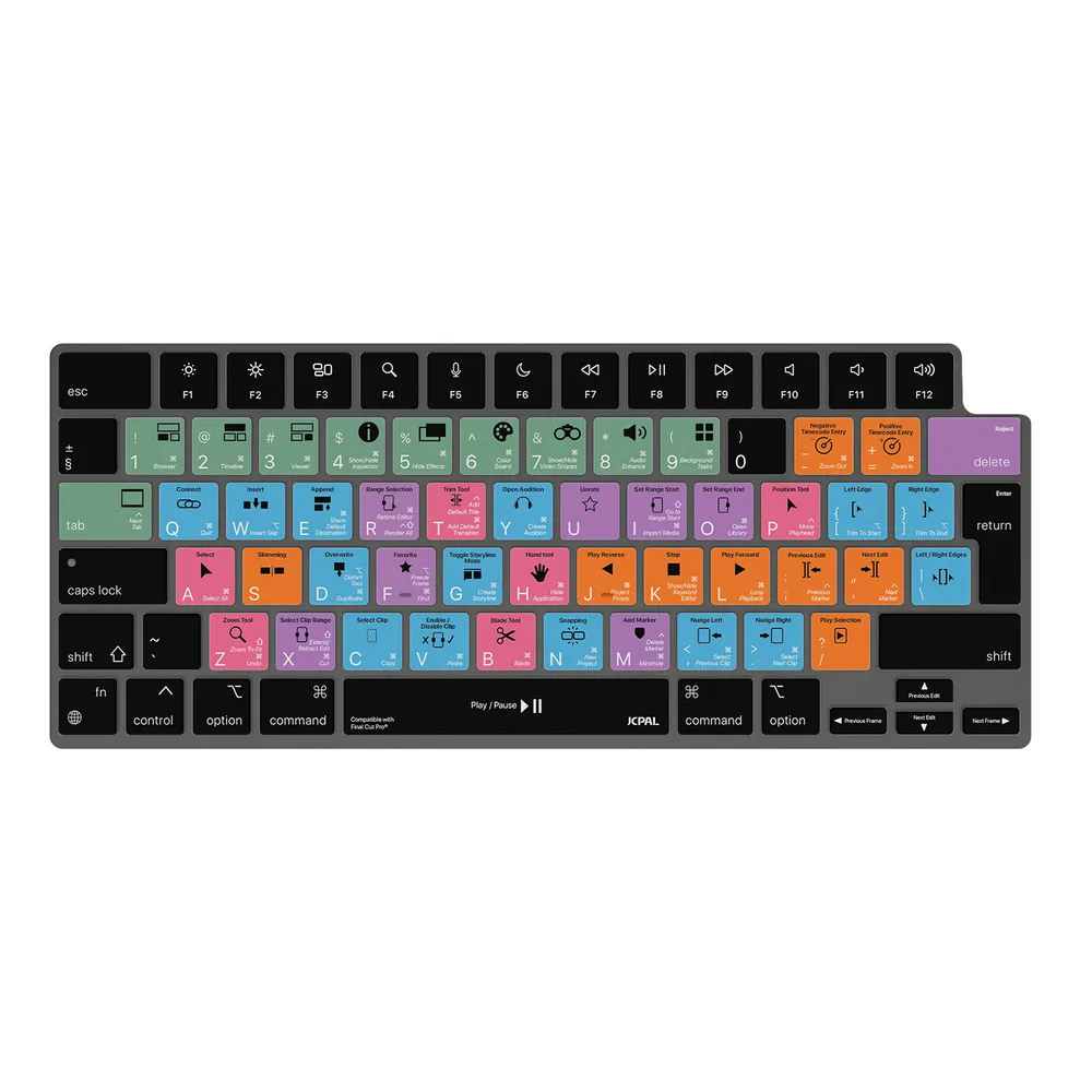 przewodnik-po-skrotach-verskin-apple-final-cut-shortcut-keyboard-protector-stan-nowy