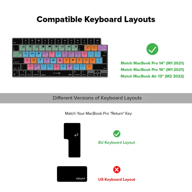 przewodnik-po-skrotach-verskin-apple-final-cut-shortcut-keyboard-protector-typ-klawiatura
