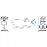 transmiter-samochodowy-hama-00040987-zasilanie-usb-5v